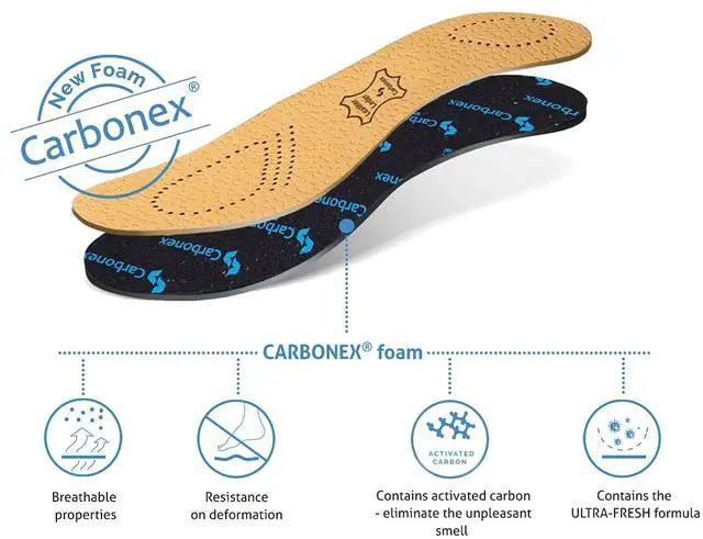 Alt view image 3 of 7 - Insoles for Men & Women - Shoe Inserts with Pecari Carbonex & Odor Control (L6 US)