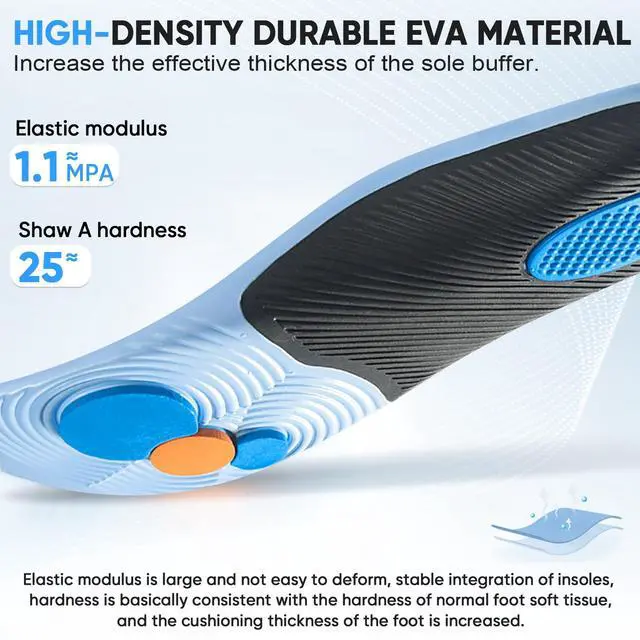 Alt view image 4 of 7 - Work Insoles, Arch Support, Black, Women 8-9 / Men 7-7.5 | EVA cushioning for standing, walking, work boots, sneakers, and daily shoes; contoured support with a breathable top layer.