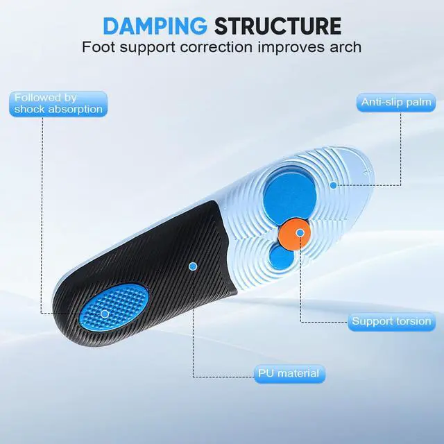Alt view image 6 of 7 - Work Insoles, Arch Support, Black, Women 8-9 / Men 7-7.5 | EVA cushioning for standing, walking, work boots, sneakers, and daily shoes; contoured support with a breathable top layer.