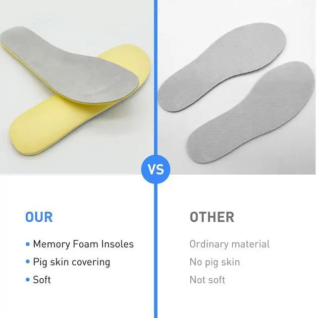 Alt view image 5 of 7 - Women Shoe Insoles for Hey Dude Replacement, Memory Foam Work Shoe Inserts for Women, Providing Excellent Shock Absorption and Cushioning, Reducing Sweating and Odors (W10)