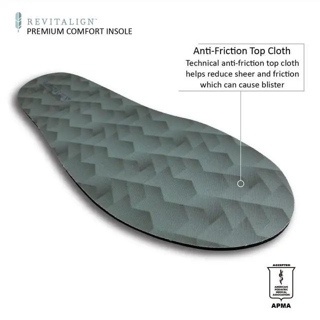 Alt view image 3 of 7 - unisex adult Revitalign Premium Comfort Insole, Blue, W 11-12.5 M 10-11.5 US