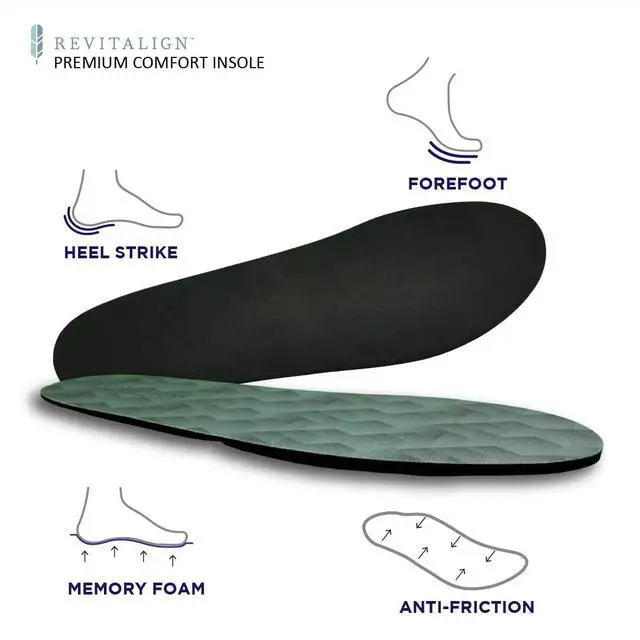 Alt view image 5 of 7 - unisex adult Revitalign Premium Comfort Insole, Blue, W 11-12.5 M 10-11.5 US