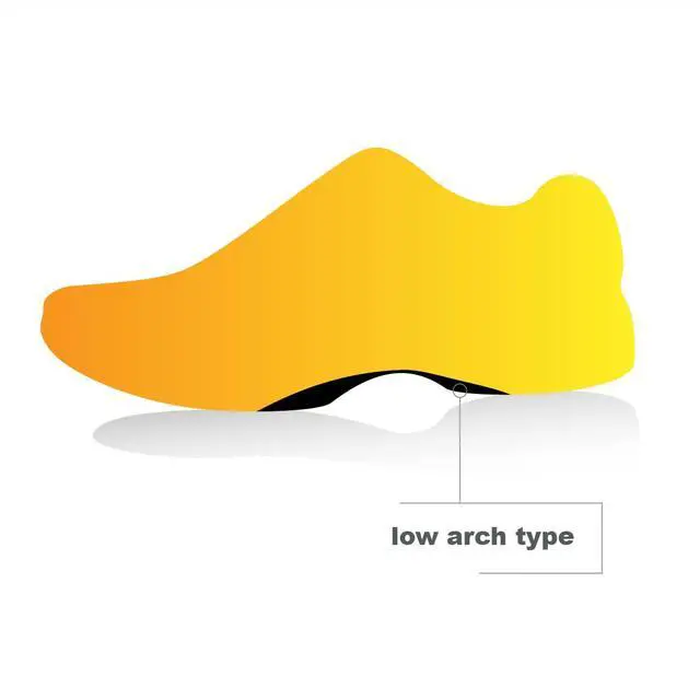 Alt view image 7 of 7 - unisex adult Revitalign Premium Comfort Insole, Blue, W 11-12.5 M 10-11.5 US