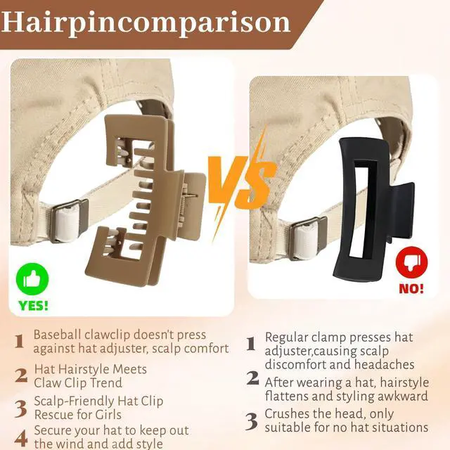 Alt view image 4 of 6 - 4Pcs Hat Claw Clips for Women with Secure Hold Non-Slip For Baseball Caps | Firm Outdoor hiking Travel Baseball cap Hair hold Gifts for mom daughter and girlfriend
