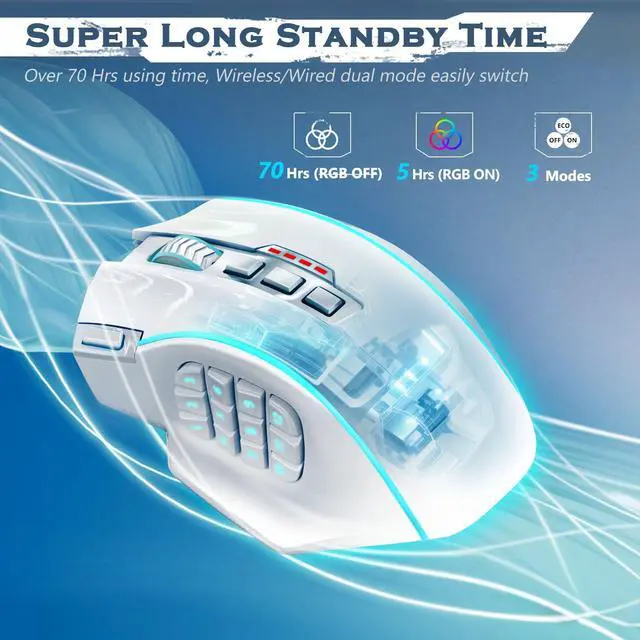 Alt view image 5 of 7 - Wireless Gaming Mouse, MMO Gaming Mouse UP 16,000 DPI, 16 Macro Programmable Buttons, RGB Rechargeable Mouse with 12 Side Buttons, 70Hrs for PC Laptop MOBA FPS, White,M901P-WS