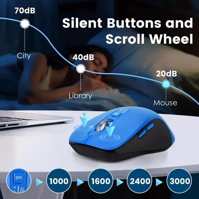 Alt view image 6 of 7 - Wireless Bluetooth Mouse (USB + BT1 + BT2), Full Size, 4-Way Scrolling, Multi-Device Silent Mouse for Computer, Laptop, iPad, MacBook (Blue)