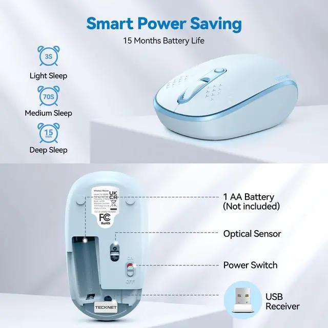 Alt view image 6 of 6 - Wireless Mouse, 2.4G Quiet Computer Mouse with USB Receiver, 4 Buttons Portable Cordless Mice for Chromebook, Laptop, PC, Mac, 800/1200/1600 DPI - Blue