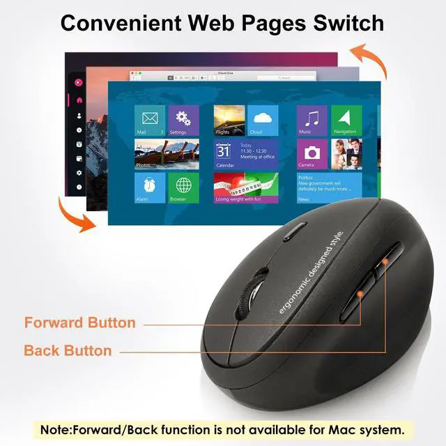 Alt view image 5 of 7 - Wireless Ergonomic Mouse, Optical Vertical Ergo Mice for Small Hands, Reduce Wrist Strain, 800/1200/1600 DPI, 5 Buttons, Compatible with MacBook, Laptop, Windows, Mac OS, Black