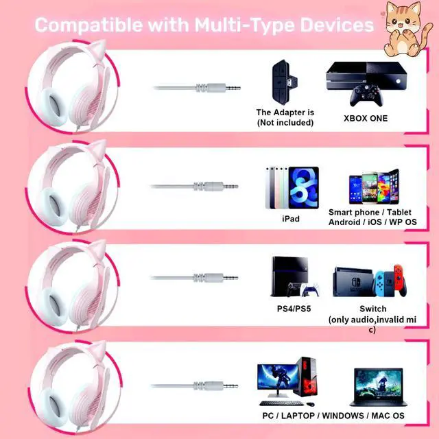 Alt view image 6 of 6 - Pink Gaming Headset with Microphone for PC Computer iOS Mac PS4 PS5 Xbox One Phone, 3D Surround Sound, Soft Memory Foam Ear Cushion, Wired Over-Ear Headphones with Mic for Gamer