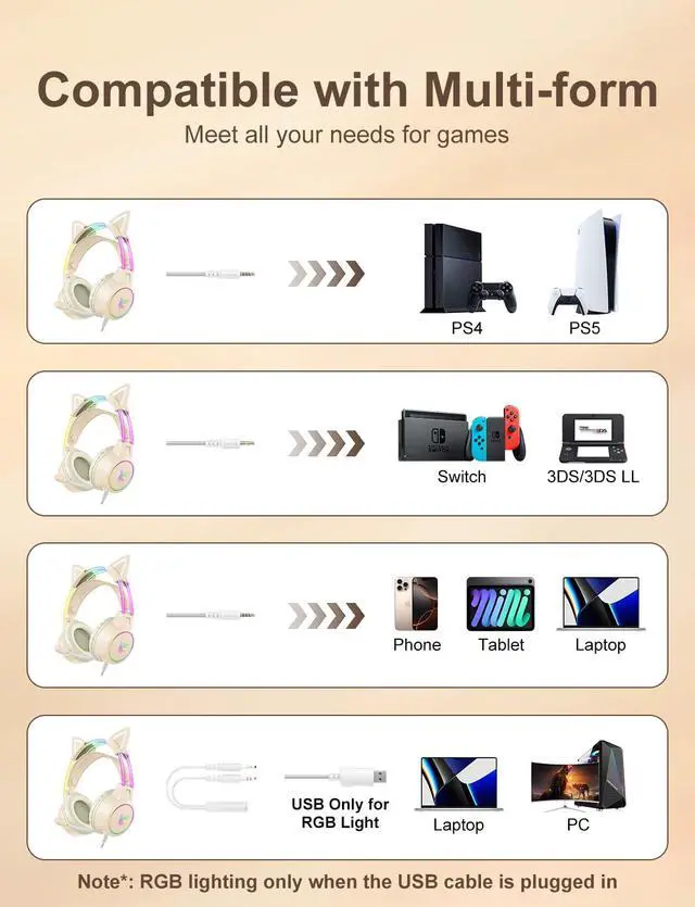 Alt view image 6 of 7 - Lightweight Gaming Headset with Detachable Cat Ears, RGB Lighting, Wired Over Ear Headphones with Mic for PC Laptop PS4 PS5 Switch, Stereo Surround Sound, Self-Adjusting Headband