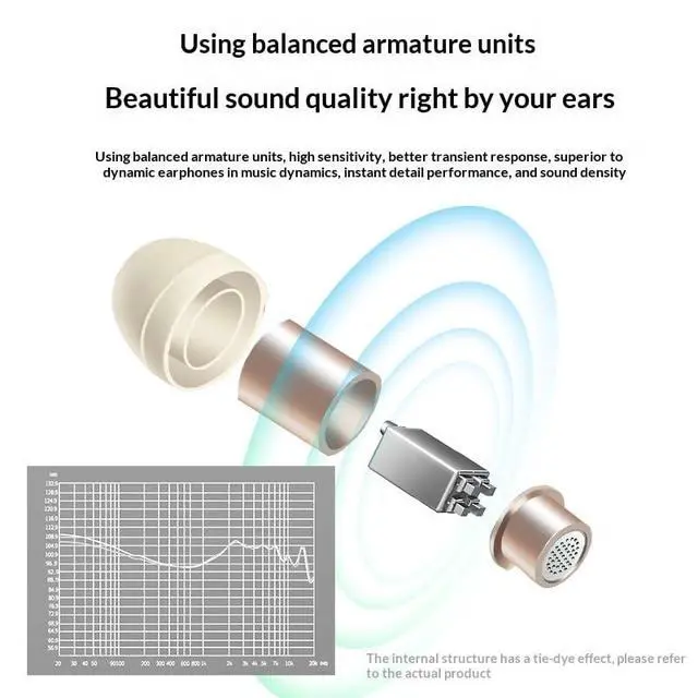 Alt view image 6 of 7 - All-in-One Karaoke Headset with Built-in Sound Card, Voice ChangerReverb. in-Ear Monitor, Portable Audio Interface, for Live Streaming, Recording, Gaming, Calls, Gift (Pink)
