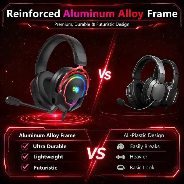 Alt view image 5 of 7 - Wired RGB Gaming Headset with Mic, Over Ear Gaming Headphones, 50mm Neodymium Drivers, Noise Isolating Microphone, Memory Foam Cushions, Aluminum Alloy Frame for PC, PS5, PS4, Xbox, Switch