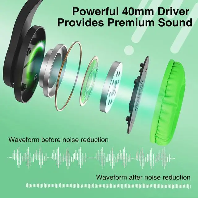 Alt view image 2 of 5 - Kids Headphones for Online School, Children, Teens, Boys, Girls, Over-Ear Kids Gaming Headphones with Microphone and Volume Control for PS4, PS5 (Green)