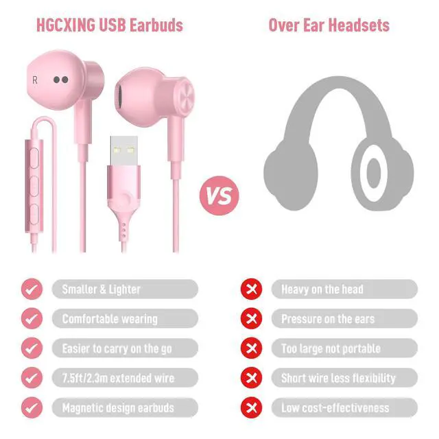 Alt view image 5 of 7 - USB Headphones for PC Laptop Magnetic 7.5ft Wired Earbuds Computer Headset with MICR Control Mute Noise Isolate Cord in Ear Gaming Earphone for MacBook Pro Office Work School Zoom Chromebook