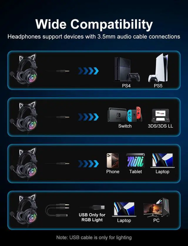 Alt view image 7 of 7 - Gaming Headset with Microphone, Detachable Cat Ears, Abyssal Mirror RGB Light, 50 MM Drivers Surround Sound, Lightweight Gaming Headphones for PC/Laptop/PS4/PS5/Switch