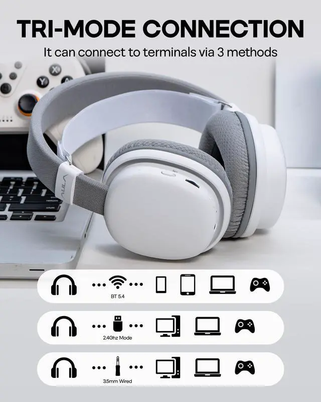 Alt view image 6 of 7 - Wireless Gaming Headset for PS4/PS5/PC/Switch, Over-Ear Headphones with Detachable Noise Canceling Mic, RGB, Surround Sound, 60H Battery, 2.4GHz/BT/Wired (White)