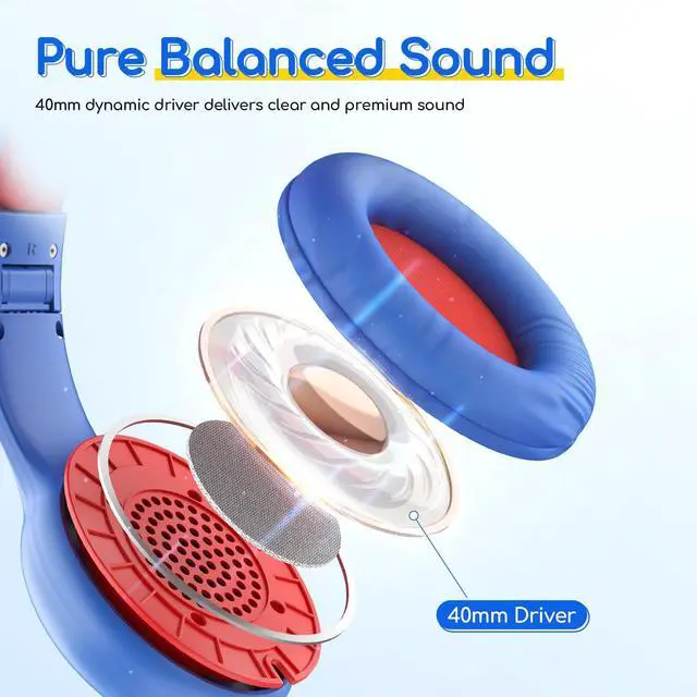 Alt view image 6 of 7 - Kids Headphones Wired with Microphone, 85/94dB Volume Limit Headphones for Kids, Portable Wired Headphone with Shareport, Stereo Sound Foldable Headset for School/Tablet/PC/Kindle, Navy Red
