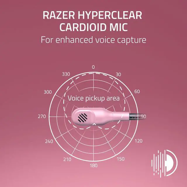 Alt view image 3 of 7 - Gaming Headset: 50mm Drivers - Cardioid Mic - Lightweight - Comfortable Noise Isolating Earcups - for Xbox Series X, Series S, PS5, PC, Switch via 3.5mm Jack - Quartz Pink