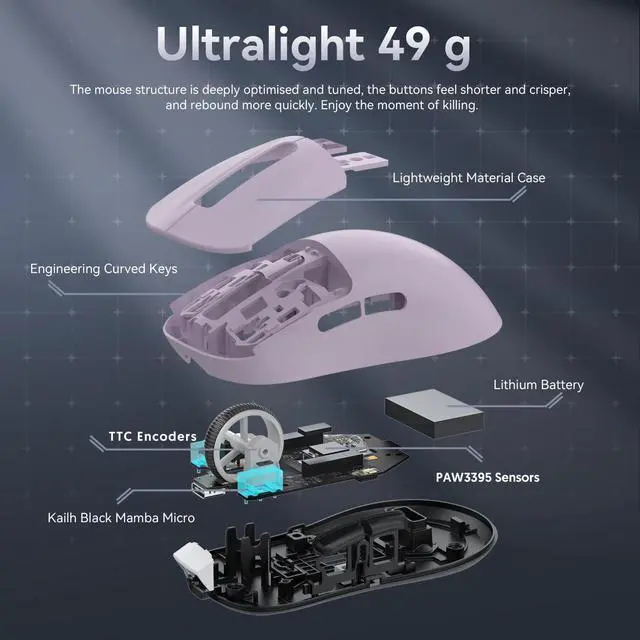 Alt view image 5 of 7 - Wireless Gaming Mouse, 49g Ultralight, PixArt PAW3395 26000 DPI, Bluetooth/2.4Ghz /Wired Tri-Mode, 200Hrs Rechargeable Battery, Kailh GM8.0 Switch for PC/MAC/Win - Purple