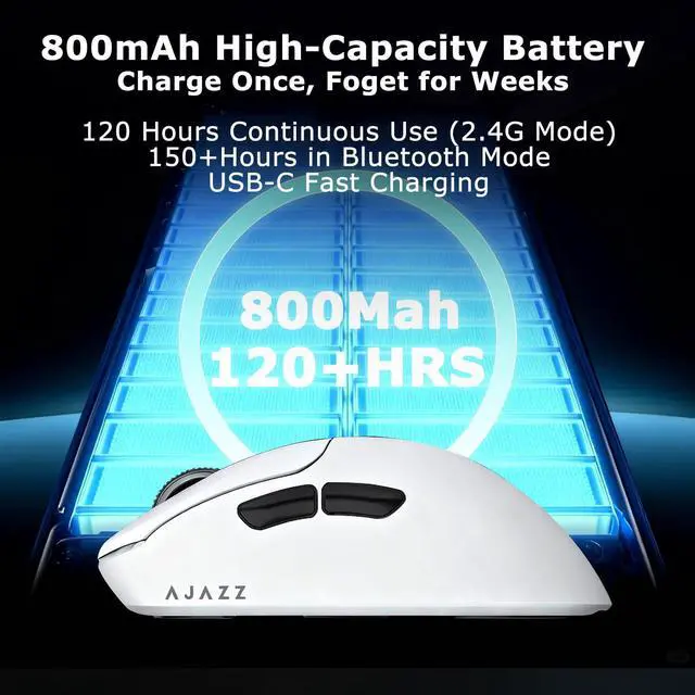 Alt view image 3 of 7 - Wireless Gaming Mouse, Tri-Mode 2.4G/Bluetooth/Wired, 800mAh Battery Inside a 61g Ultra-Light Shell, 24000 DPI, 6 Programmable Buttons, Right-Handed Ergonomic, On-Board Memory White