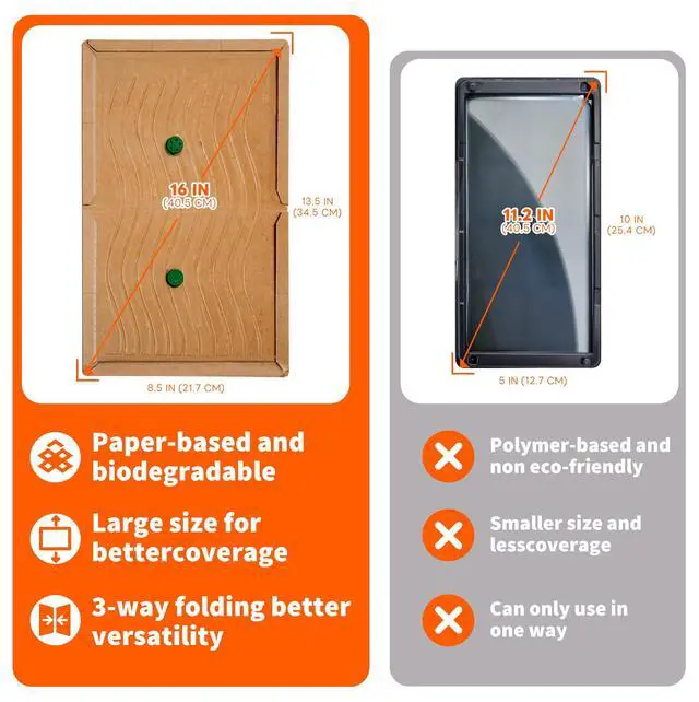 Alt view image 4 of 7 - Glue Mouse Traps Indoor for Home 6 Pack, Large Sticky Mouse Traps for Inside House, Pre-Baited Adhesive Non-Toxic Glue Traps for Mice Rats, Snakes, Lizard, Insect(13.5" x 8.5")
