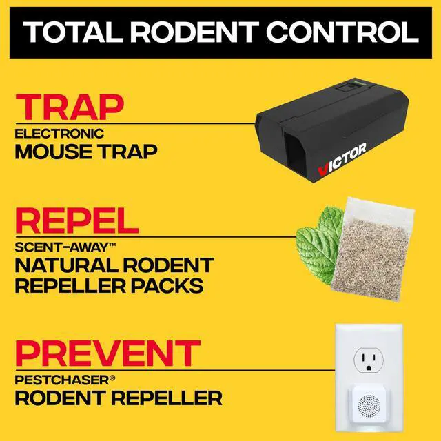 Alt view image 6 of 7 - PestChaser Rodent Repellent with Nightlight - Rodent Repellent Indoor Ultrasonic - Rodent Repeller - M756K - Mouse Deterrent Plug in - Mouse Plug in Repellent for House - 6 Units