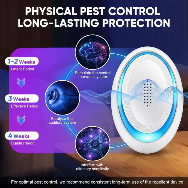 Alt view image 4 of 7 - Pest Control Insect Plug in, Mouse Repellent Indoor, Electric Rodent Repellent Plug-in for Roach, Bugs, Ant, Mosquito, Mice, Spider, Rat,6 Pack