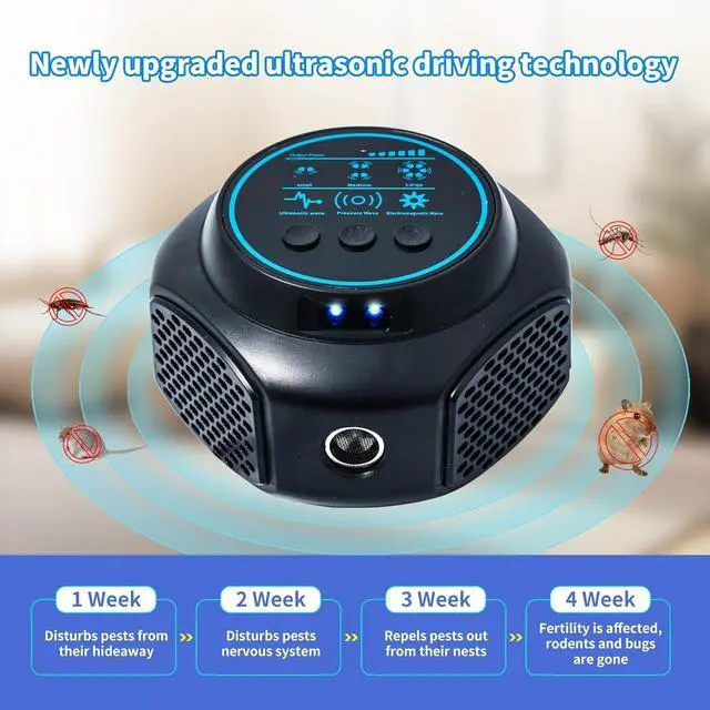 Alt view image 2 of 6 - Ultrasonic Pest Repellent Plug in Indoor Mouse Traps for Home, Mouse Repellent Ultrasonic Device Rodent Repeller Ultrasonic Plug in Pest Control for Rat Mice Spider Squirrel Roach for Attic