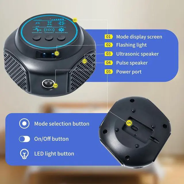 Alt view image 3 of 6 - Ultrasonic Pest Repellent Plug in Indoor Mouse Traps for Home, Mouse Repellent Ultrasonic Device Rodent Repeller Ultrasonic Plug in Pest Control for Rat Mice Spider Squirrel Roach for Attic