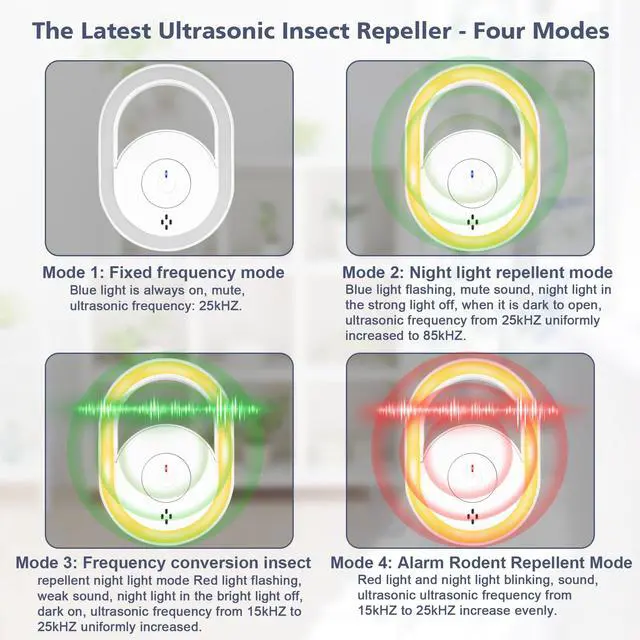 Alt view image 6 of 7 - 2026 Upgraded Ultrasonic Pest Repeller 6 Packs, Mice Repellent for House, Indoor Ultrasonic Repellent for Mites Rodent Bugs Roaches Insects Spiders Mice Flies Cockroach, 4 Modes