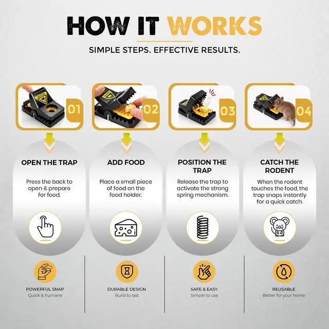 Alt view image 3 of 7 - Pack Mouse Traps Indoor for Home,Mice Traps for House,Reusable Mouse Trap that Work,Small Mice Catchers for Home Indoor, Quick Set Mousetraps Effective