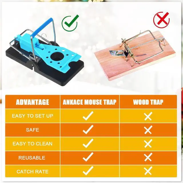 Alt view image 4 of 6 - Pcs Mouse Traps Plastic Mice Trap House with Blue Detachable Quick Sensitive Effective Mouse Trap Safe Reusable Sanitary Mice Traps for House, Garage, Outside