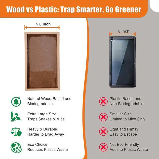 Alt view image 3 of 7 - Pack Large Mouse Glue Traps, Heavy Duty Wood Rat Traps, Snake Sticky Board with Enhanced Stickiness for Indoor & Outdoor, Pre-Scented Peanut Taste, Non-Toxic, Sturdy Wooden Tray, Pet Safe