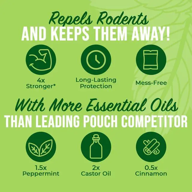 Alt view image 3 of 7 - Mouse Repellent Pouches Peppermint, Castor Oil & Cinnamon Formula Natural Indoor Deterrent for Mice and Rodents Plant-Based, Long-Lasting Protection 12 Count