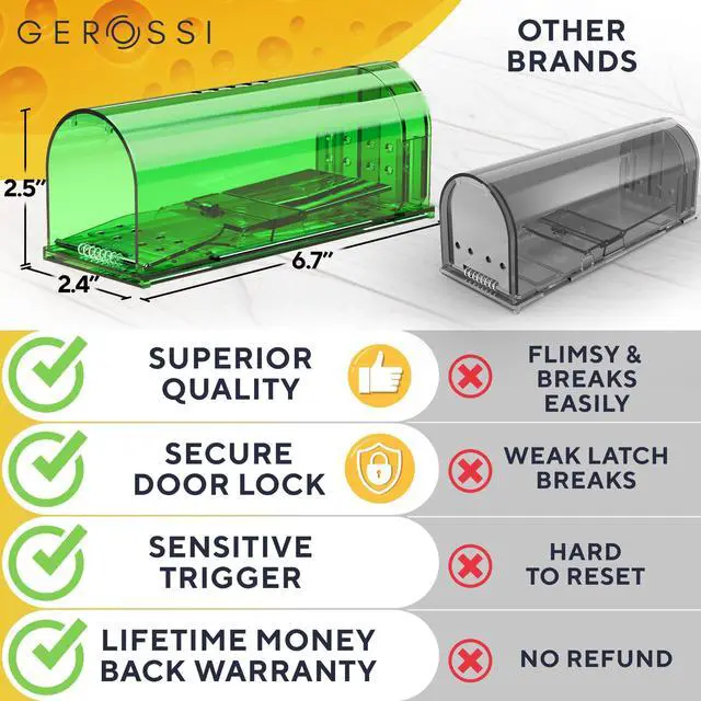 Alt view image 5 of 7 - Humane Mouse Trap (2-Pack) Ultra-Sensitive Catch & Release Live Mice Traps Fast Home, Indoor & Outdoor Control Safe for Kids & Pets Reusable No-Kill Design