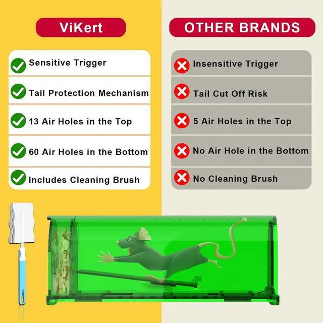 Alt view image 5 of 7 - 4 Pack 93 Holes Humane Mouse Traps Indoor for Home/Outdoor, Live Catch and Release Mice Traps, No Kill Mouse Catcher, Easy to Set and Reusable Humane Trap, Safe for Families and Pets