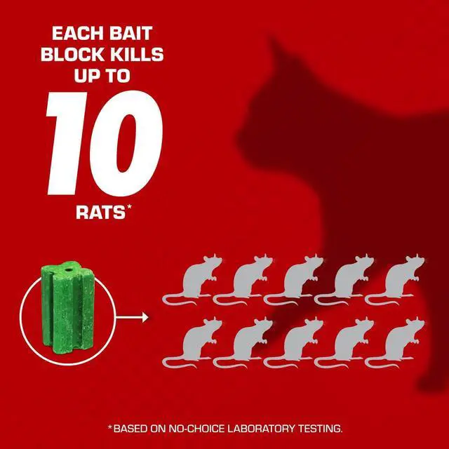 Alt view image 3 of 7 - Rat and Mouse Killer Disposable Stations for Indoor/Outdoor Use: Child and Dog Resistant, Pre-Filled, Easy Monitoring, 2-Pack