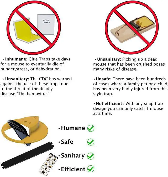 Alt view image 5 of 7 - Flip N Slide Bucket Lid Mouse Trap |2 Pack| |Multi Catch| |Made in USA | US Pat D1,039,648s