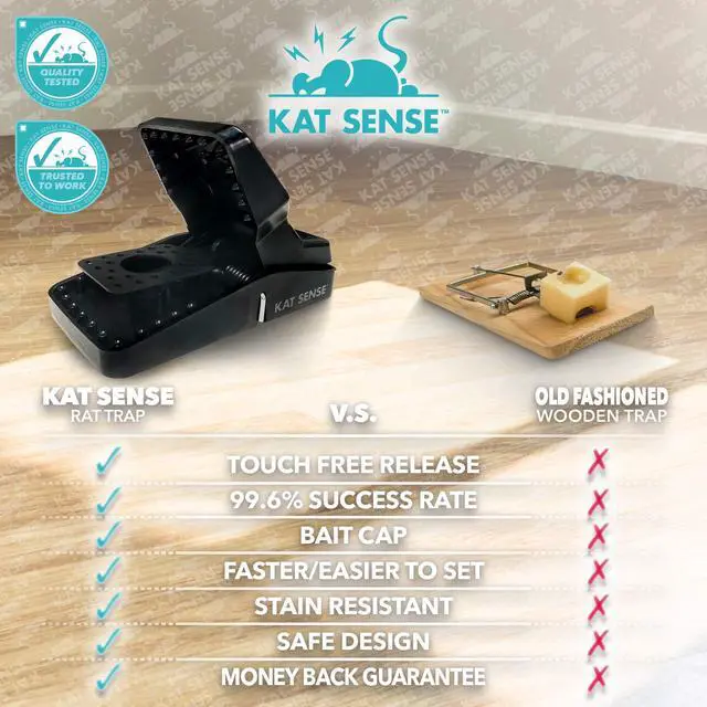 Alt view image 3 of 7 - Pest Control Rat Traps Set of 6 Large Snap Traps for Rats Mice & Chipmunks Indoor & Outdoor Mouse Traps Reusable Humane Mousetraps Easy to Set Fast & Effective Powerful Snap Trampas Para Ratas Grandes