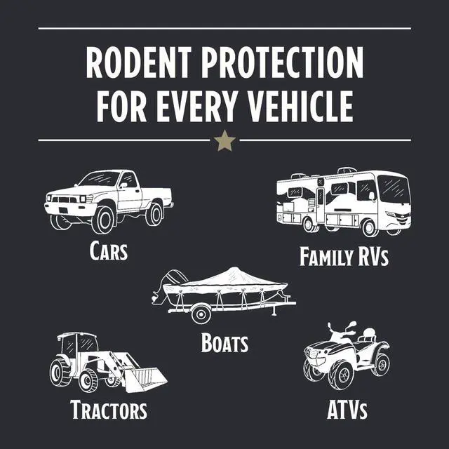 Alt view image 2 of 7 - Rodent Repellent for Car Engines, Peppermint Oil & Cinnamon Oil Rodent Repellent Spray for Cars, Trucks, RVs, ATVs, Engine Wire Protection & Interior Defense, 16 fl oz