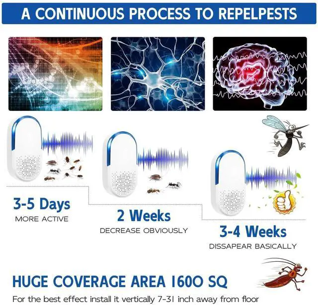 Alt view image 3 of 6 - 10 Pack Ultrasonic Pest Repeller, 2026 Upgraded Ultrasonic Repeller & Insect Indoor Repeller - Family and Pets Friendly, Plug in Ultrasonic Repellent for Mouse,Rat,Roaches,Flies,Geckos,Spiders (10)