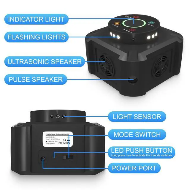 Alt view image 7 of 7 - Ultrasonic Rodent Repeller & Pest Repellent with 12 Strobe Lights, 4 Frequency Modes Indoor Plug-in Mouse Control for Home, Garage, Attic, Electronic Mice Deterrent Devices, Black
