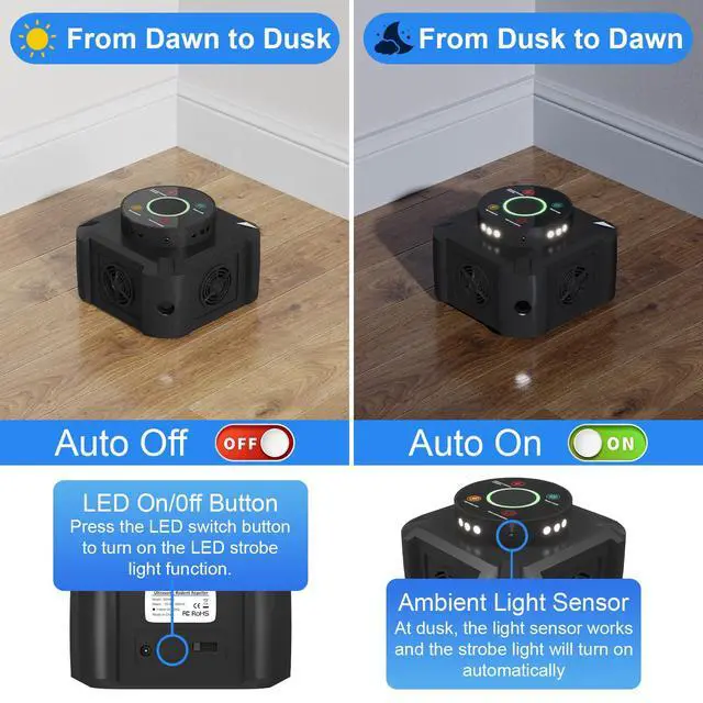 Alt view image 5 of 7 - Ultrasonic Rodent Repeller & Pest Repellent with 12 Strobe Lights, 4 Frequency Modes Indoor Plug-in Mouse Control for Home, Garage, Attic, Electronic Mice Deterrent Devices, Black