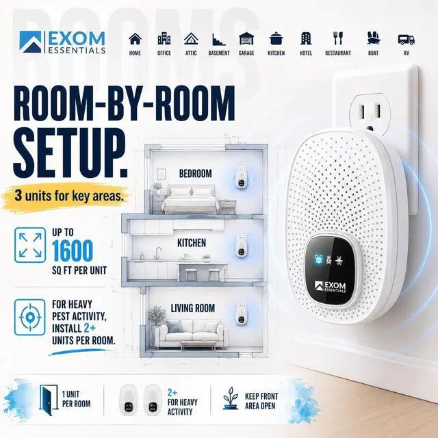 Alt view image 5 of 7 - T-25, Ultrasonic Pest Control Repeller - Electronic & Ultrasound, Indoor Plug-in Repellent - Get rid of - Rodents, Mice, Squirrels, Bats, Insects, Bed Bugs, Ants, Fleas, Spiders, Roaches (2 Pack)