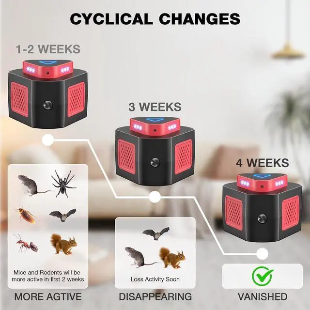 Alt view image 4 of 7 - 2 Packs Mouse Repellent Ultrasonic Plug in Indoor for House Garage Attics