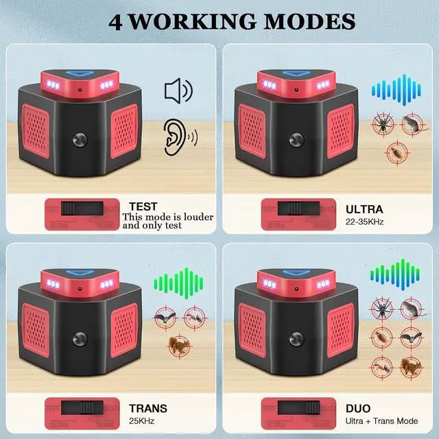 Alt view image 3 of 7 - 2 Packs Mouse Repellent Ultrasonic Plug in Indoor for House Garage Attics
