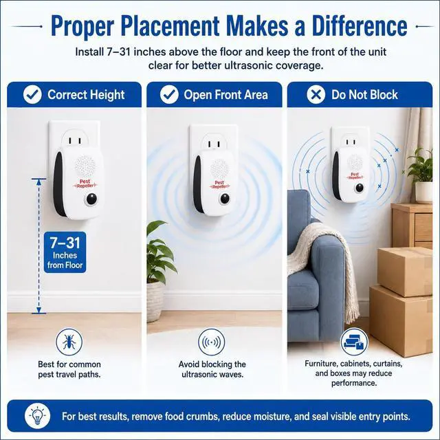 Alt view image 4 of 7 - 2026 Ultrasonic Pest Repellent Plug in Indoor 10Pack - Electronic Mouse Repellent Plug in for Mice,Roaches,Ants,Spiders - Summer Pest Control for Kitchen Pantry,Garage,Basement -Pet&Human Safe