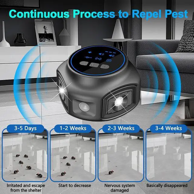 Alt view image 6 of 7 - Ultrasonic Pest Mouse Traps,Mouse for Rodent, Roach, Ant, Squirrel, Spider, Bugs, Mouse, Rat, Bat,Mice Device Home, Office, Warehouse