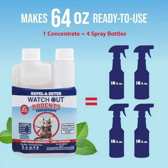 Alt view image 3 of 7 - Rodent Repellent Concentrate, 8 fl oz Makes 64 oz of Ready-to-Use Rodent Repellent TripleMint Botanical Formula for Vehicles, Indoor & Outdoor Use