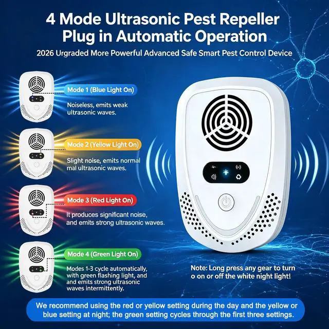 Alt view image 4 of 7 - Upgraded Ultrasonic Pest Repeller Indoor with Night Light